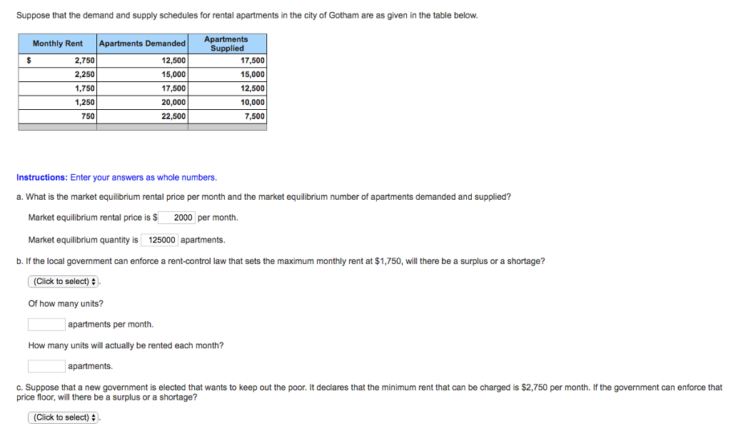 solved-suppose-that-the-demand-and-supply-schedules-for-chegg