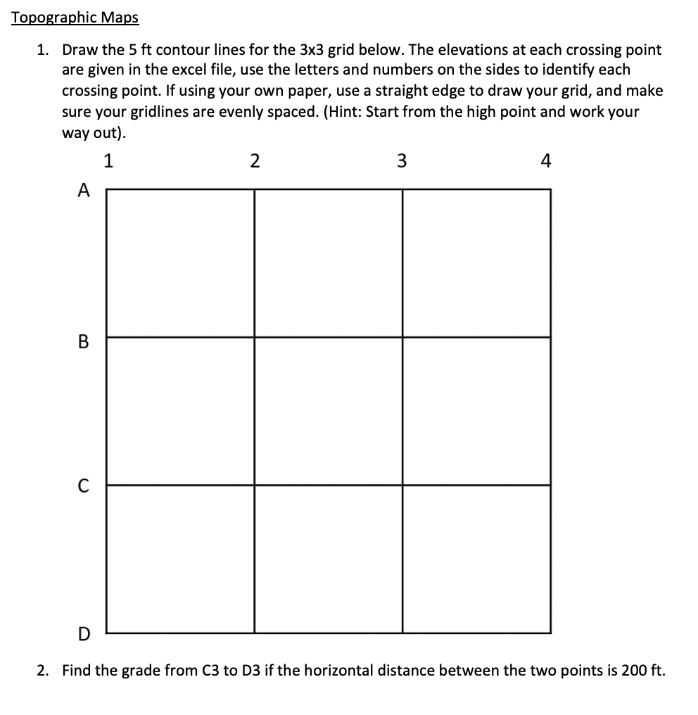 Solved Topographic Maps 1. Draw the 5 ft contour lines for | Chegg.com