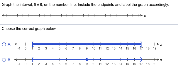 Solved Graph the interval, 9t 8, on the number line. Include | Chegg.com