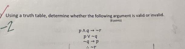 Solved Using a truth table, determine whether the following | Chegg.com