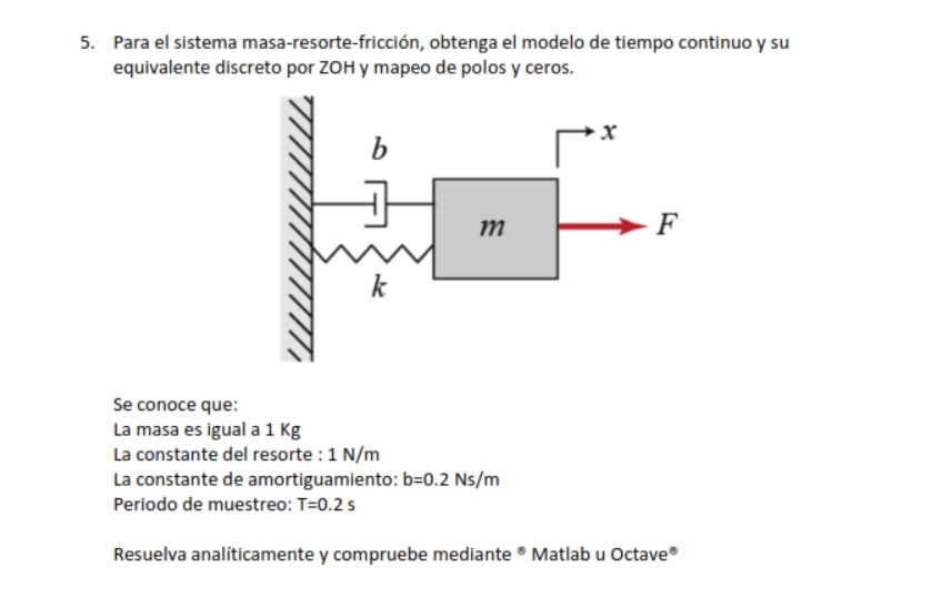 Solved 5. For the mass-spring-friction system, obtain the | Chegg.com