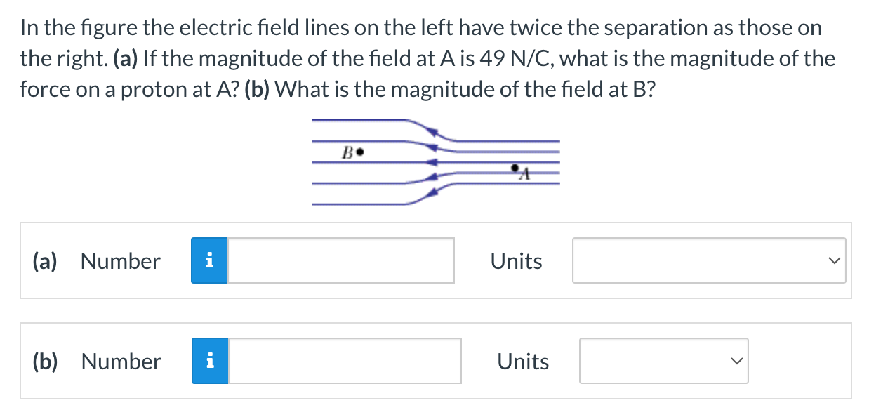Solved In the figure the electric field lines on the left | Chegg.com
