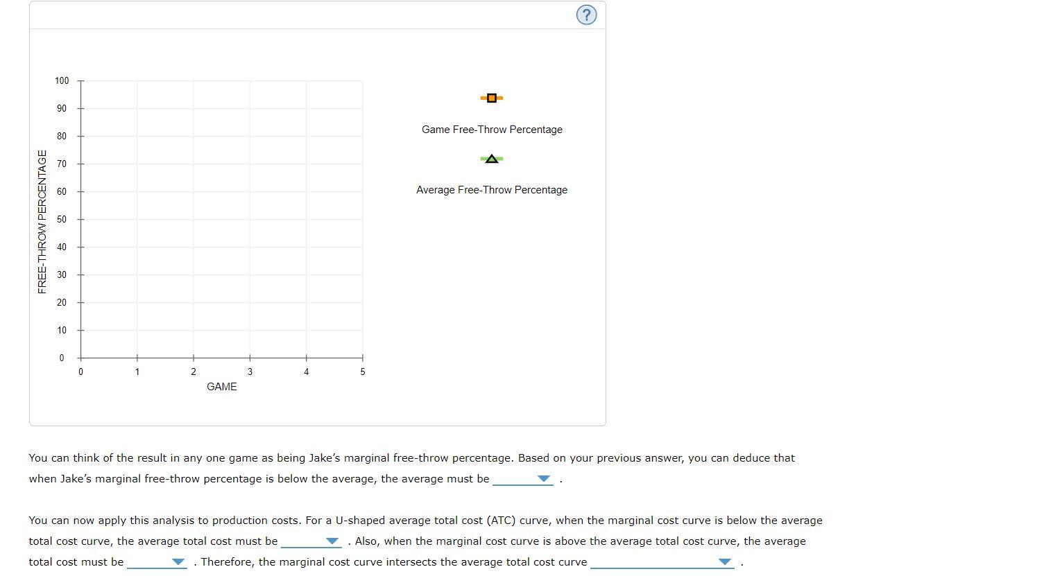 Solved 9. Relationship between marginal and average costs | Chegg.com