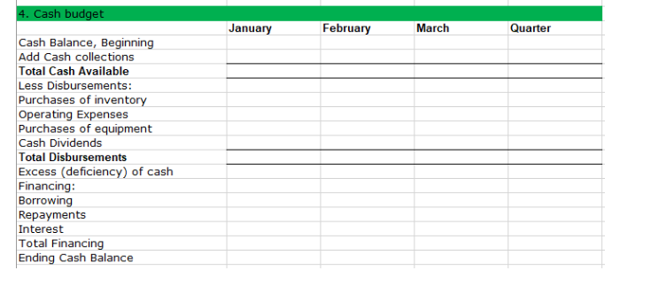 master budget excel assignment