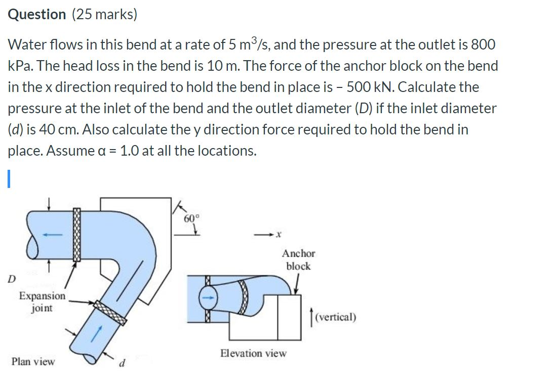 Solved Water flows in this bend at a rate of 5 m3/s, and the