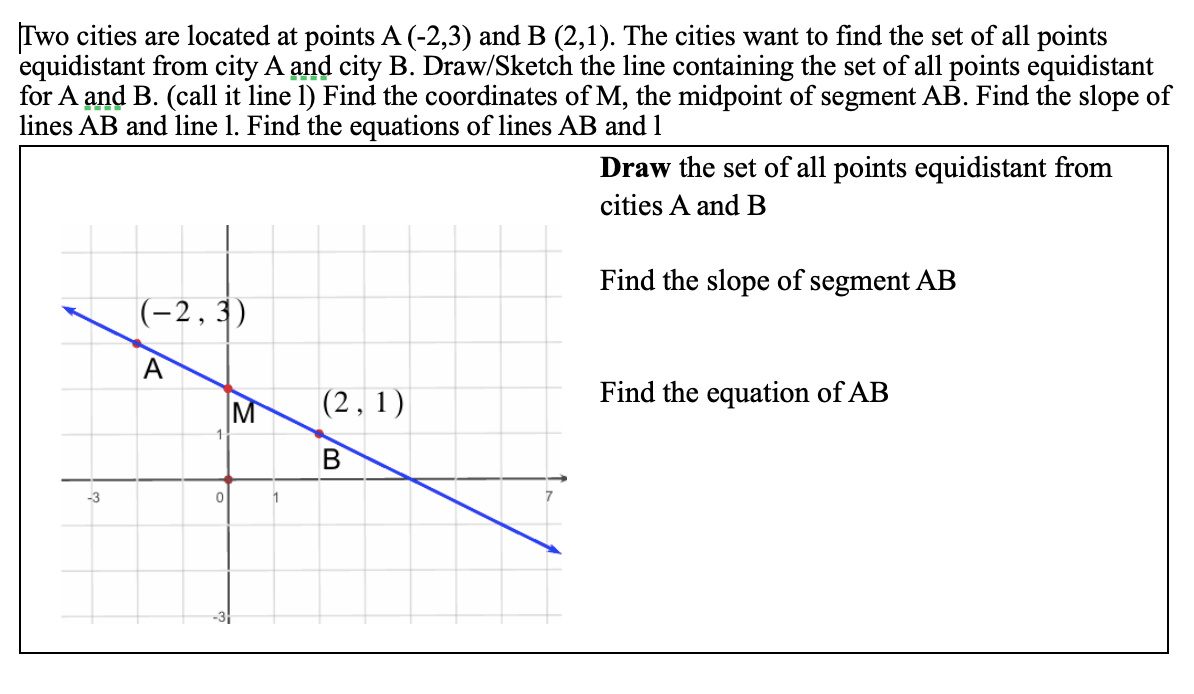 Solved Two cities are located at points A (-2,3) and B | Chegg.com