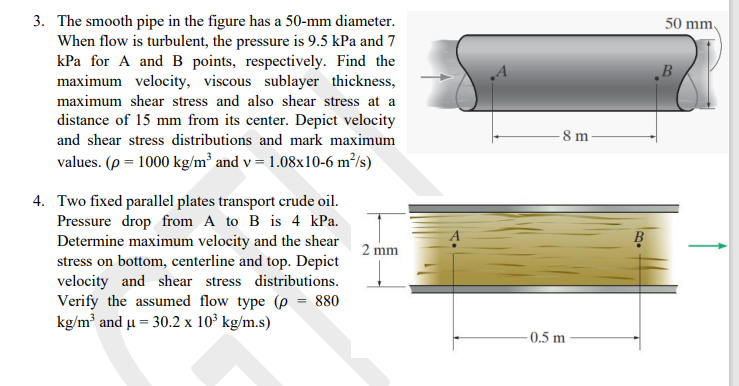 Solved 50 Mm B 3. The Smooth Pipe In The Figure Has A 50-mm | Chegg.com