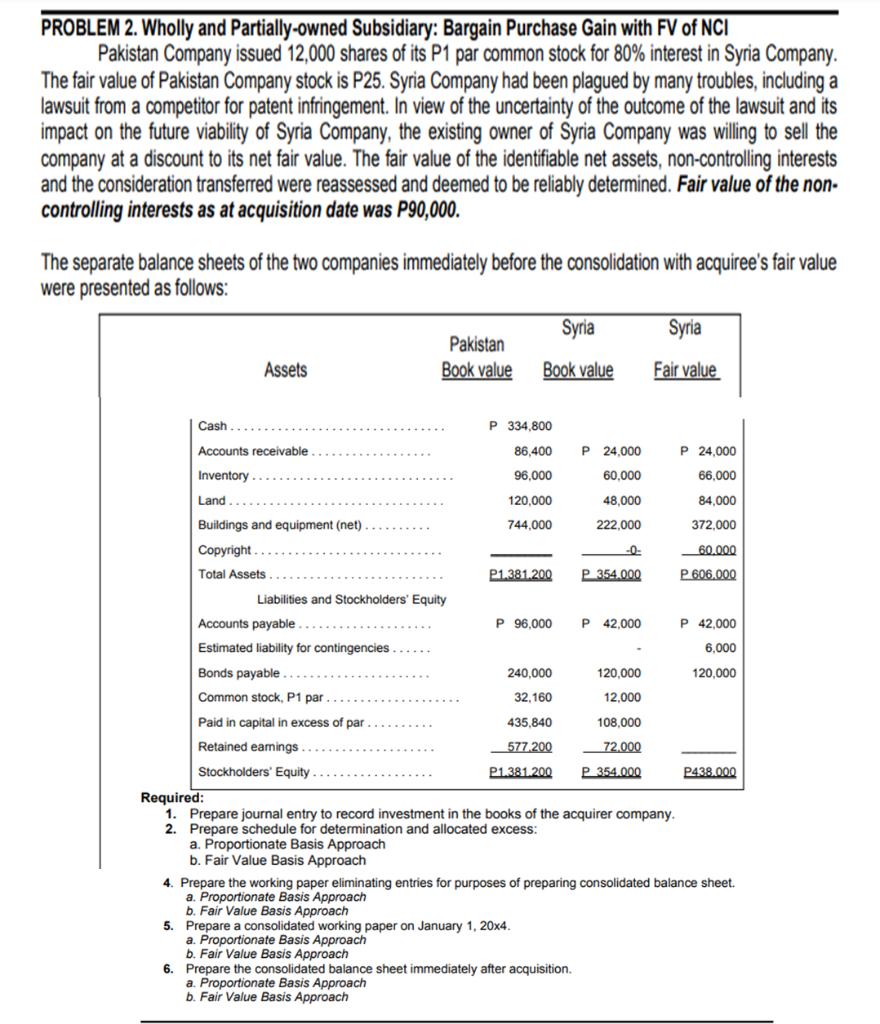 solved-problem-2-wholly-and-partially-owned-subsidiary-chegg