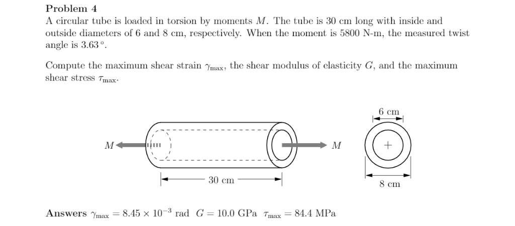 Solved Problem4 A circular tube is loaded in torsion by | Chegg.com