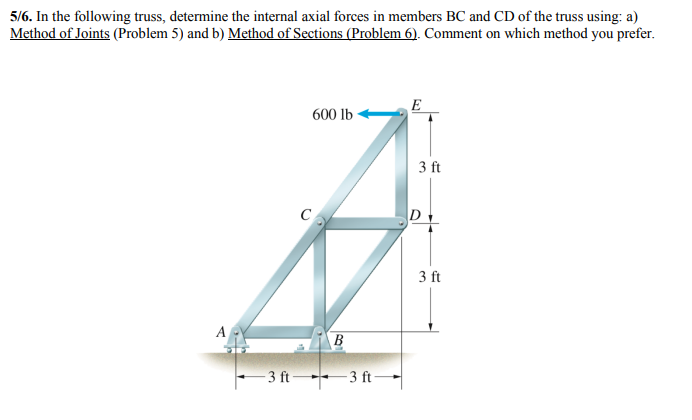 Solved 5/6. In the following truss, determine the internal | Chegg.com