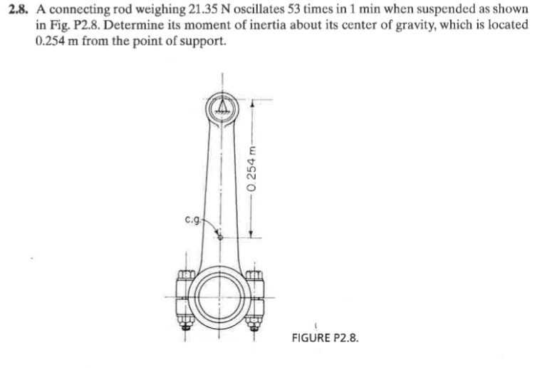 Solved 2.8. A connecting rod weighing 21.35 N oscillates 53