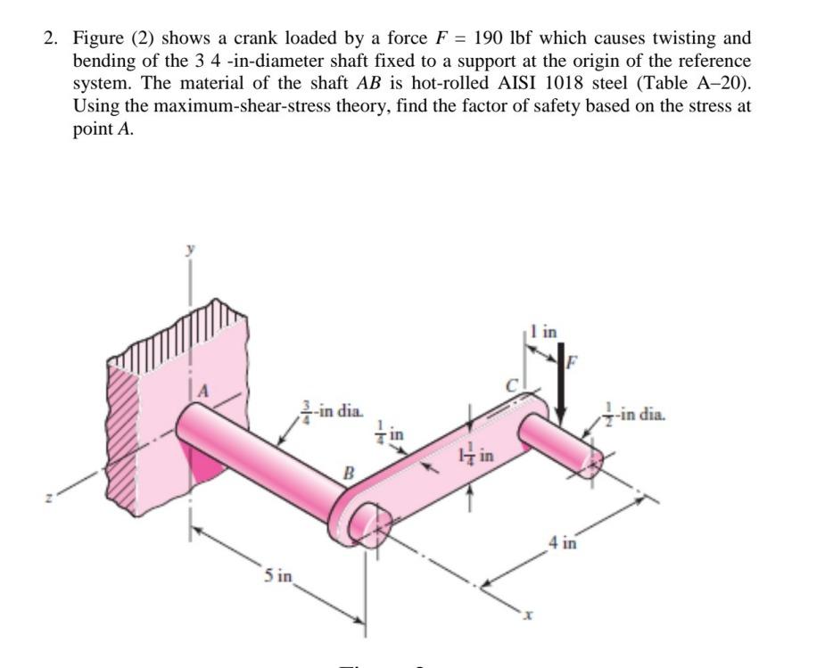 Solved please solve this question using SI units(convert US | Chegg.com