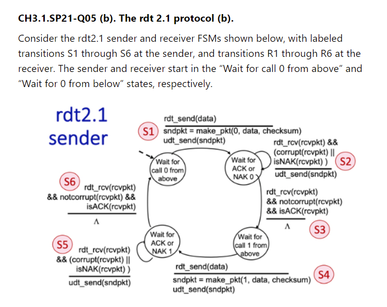 c.shld.net/rpx/i/s/i/spin/image/spin_prod_92755851