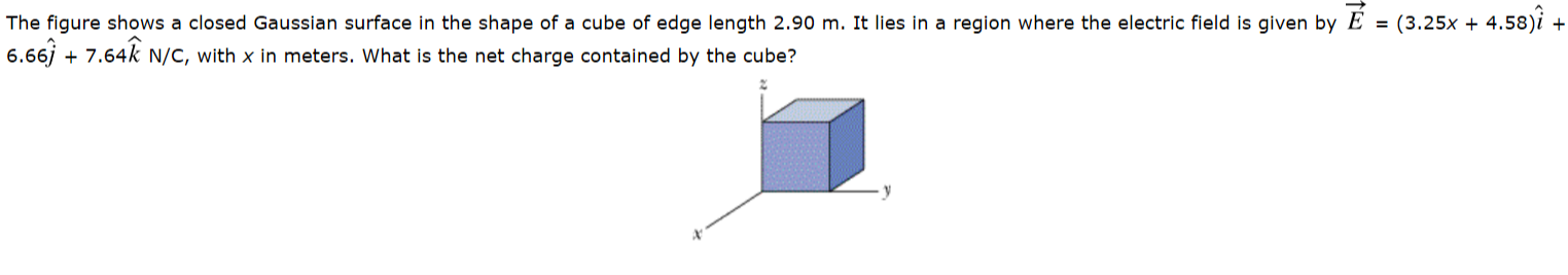 Solved What is the net charge of the cube | Chegg.com