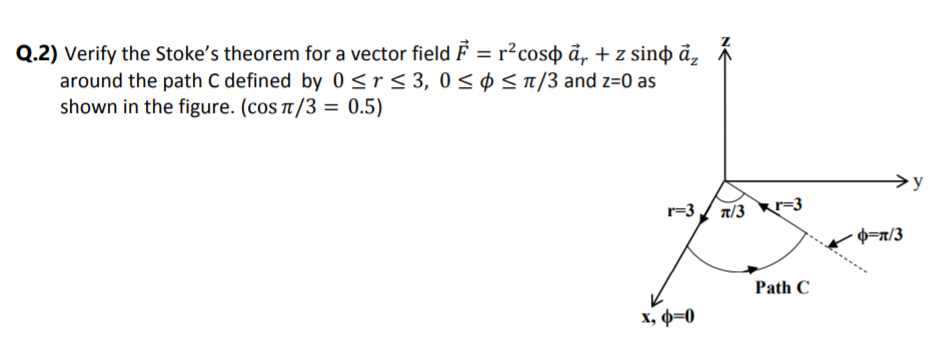 Solved N Q 2 Verify The Stoke S Theorem For A Vector Fi Chegg Com
