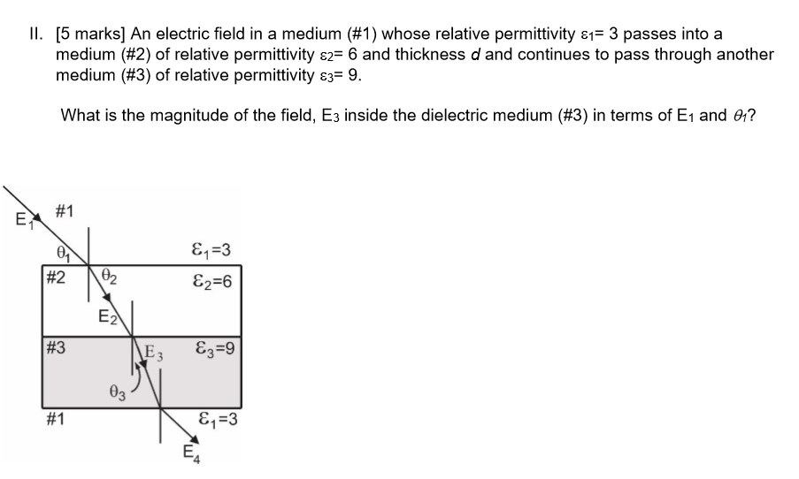 Solved II. [5 marks] An electric field in a medium (#1) | Chegg.com
