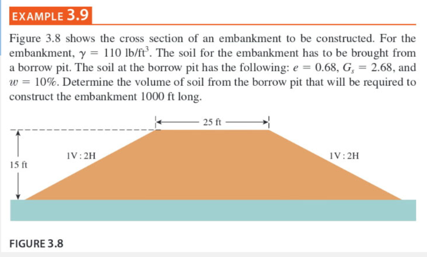 Solved EXAMPLE 3.9 Figure 3.8 Shows The Cross Section Of An | Chegg.com