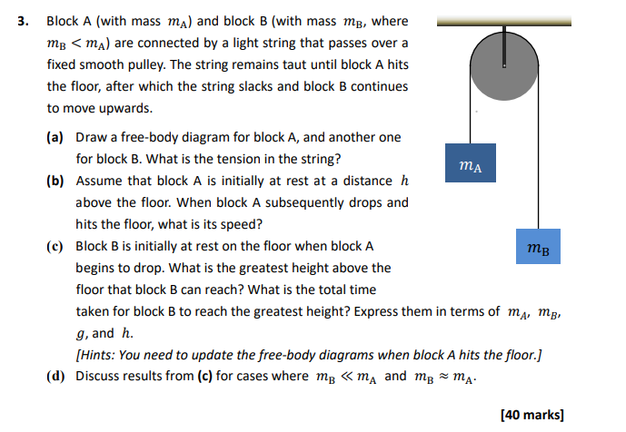 Solved 3. Block A (with Mass MA ) And Block B (with Mass MB, | Chegg.com