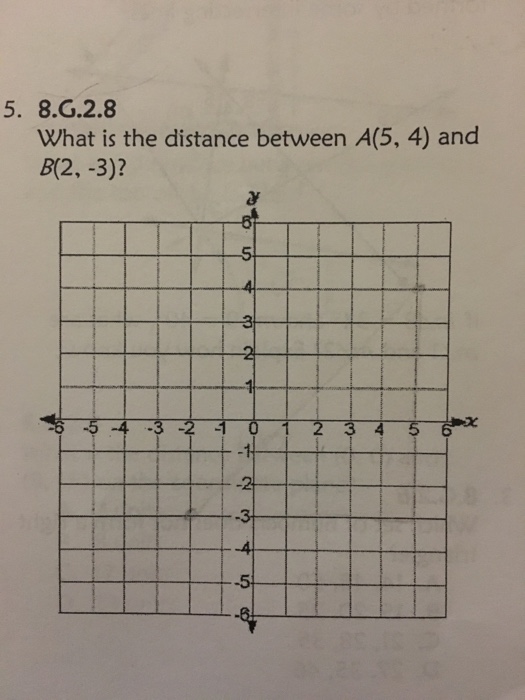 solved-what-is-the-distance-between-a-5-4-and-b-2-3-chegg