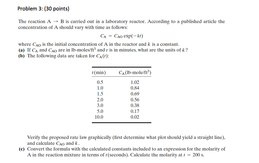 Solved Problem 3: (30 points) The reaction A → B is carried | Chegg.com