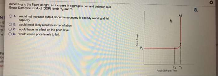 Solved According to the figure at right, an increase in | Chegg.com
