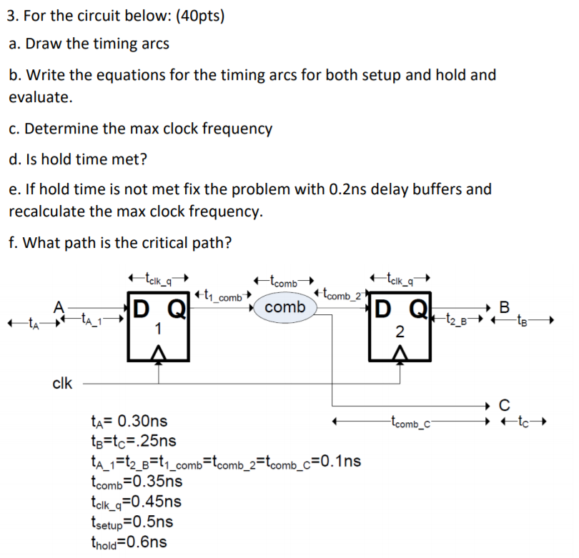 Setup And Hold Time - slidesharetrick