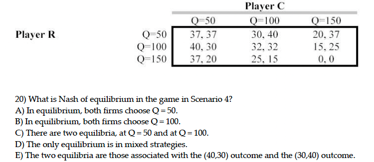 Solved What is Nash of equilibrium in the game in Scenario | Chegg.com