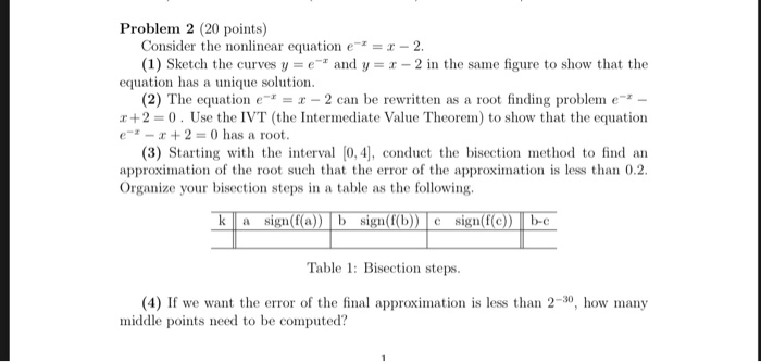 Solved Problem 2 (20 points) Consider the nonlinear equation | Chegg.com