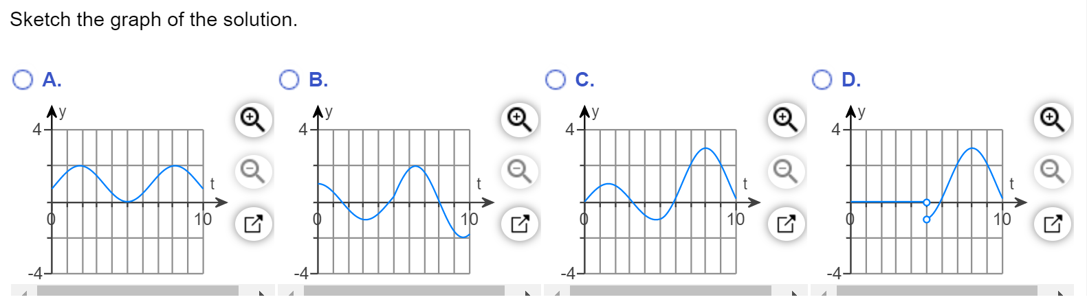 Solved Solve the given initial value problem using the | Chegg.com