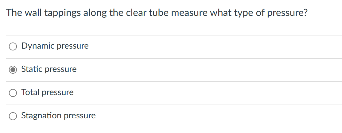 Solved The Wall Tappings Along The Clear Tube Measure What 