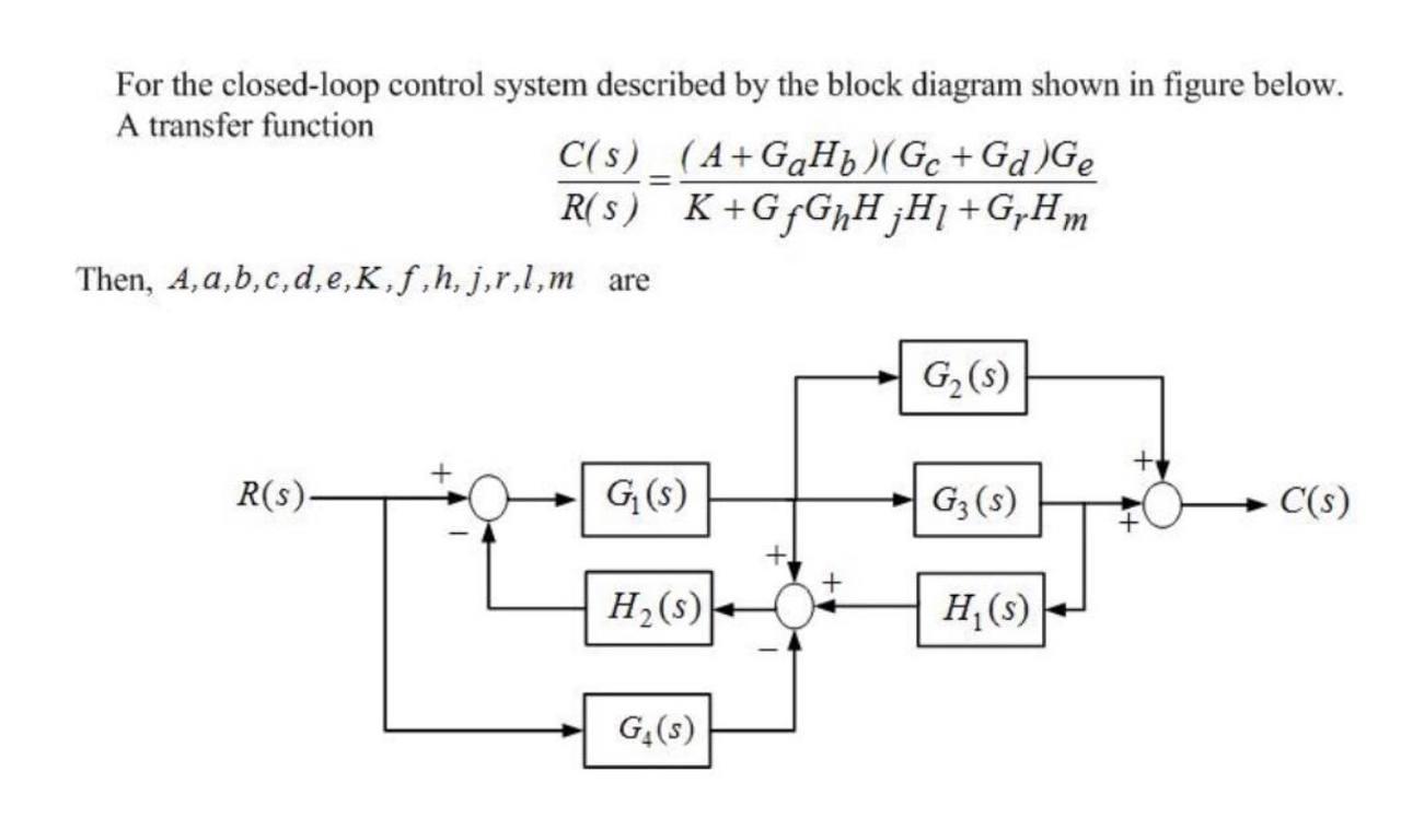 Solved I need the drawing of the block diagram in each step | Chegg.com