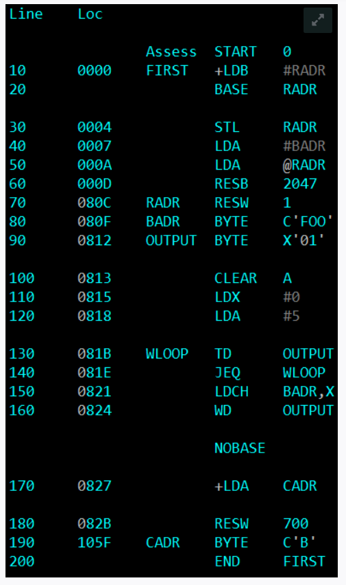 Solved Line Loc 0000 10 20 Assess START FIRST +LDB BASE 0 | Chegg.com