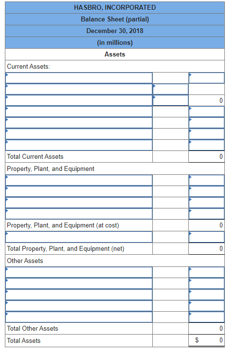 Solved The following is a list of account titles and amounts | Chegg.com