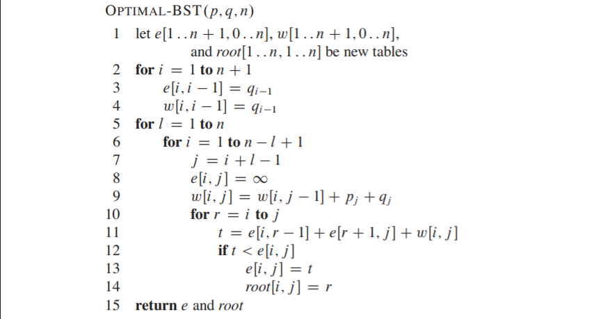 Solved 3 Questions 3a And 3b Are About An Obst With N Su Chegg Com