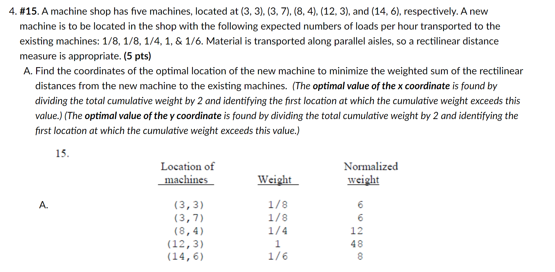 Solved In the following problem, help was given by the chart | Chegg.com