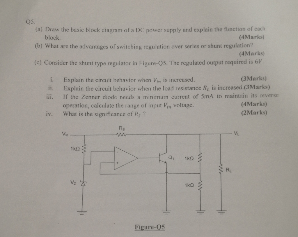 Solved Q5. (a) Draw the basic block diagram of a DC power