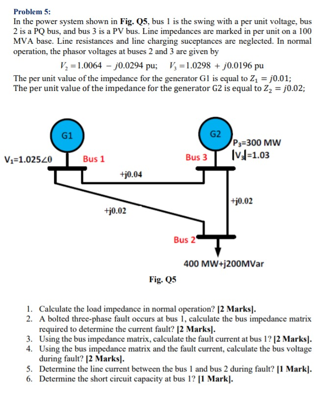 Solved Problem 5: In the power system shown in Fig. 25, bus | Chegg.com