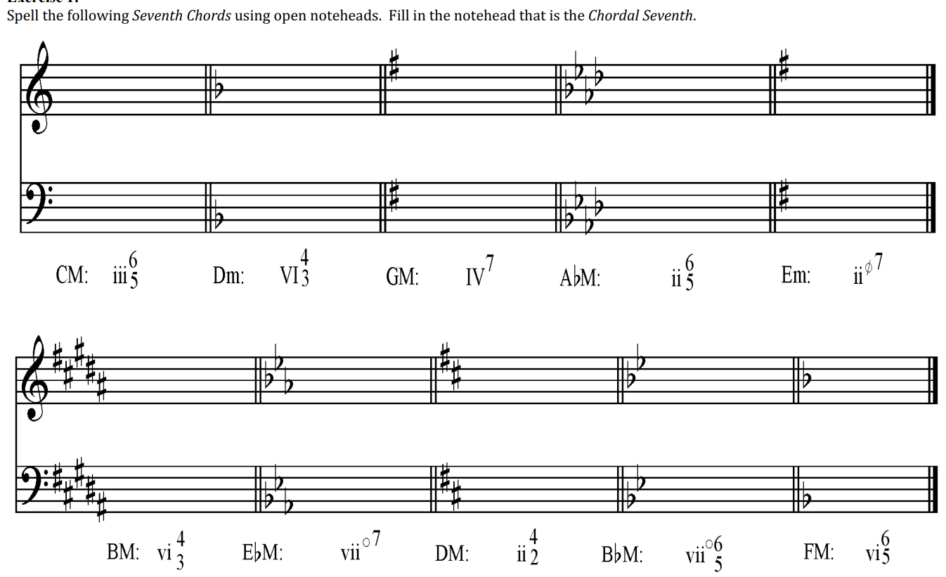Spell the following Seventh Chords using open | Chegg.com