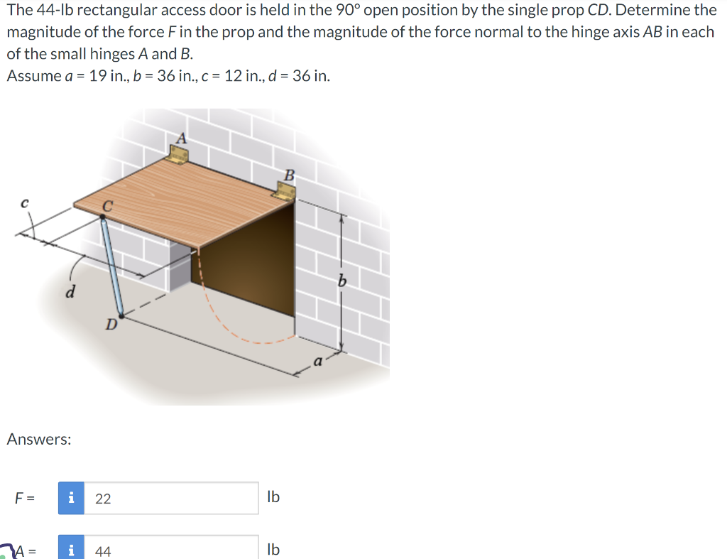 Solved The 44−lb rectangular access door is held in the 90∘ | Chegg.com