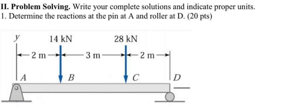 Solved Determine The Reactions At The Pin A And Roller At D 