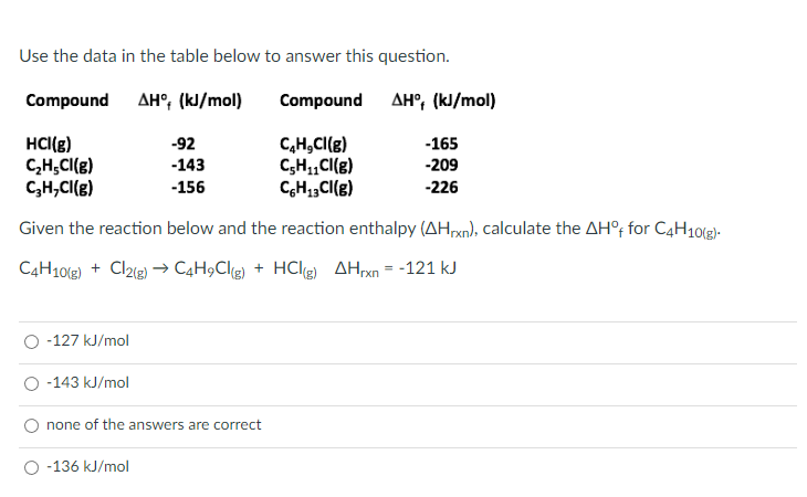 Solved Use the data in the table below to answer this | Chegg.com
