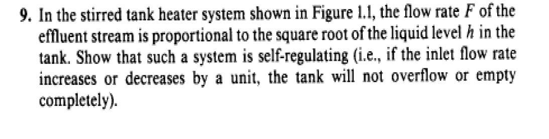 Solved Figure 1.1 Stirred tank heater.9. In the stirred tank | Chegg.com
