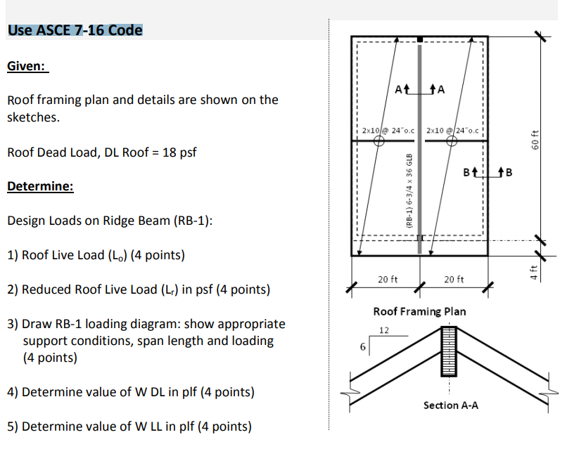Solved Use ASCE 716 Code Given ALA Roof framing plan and