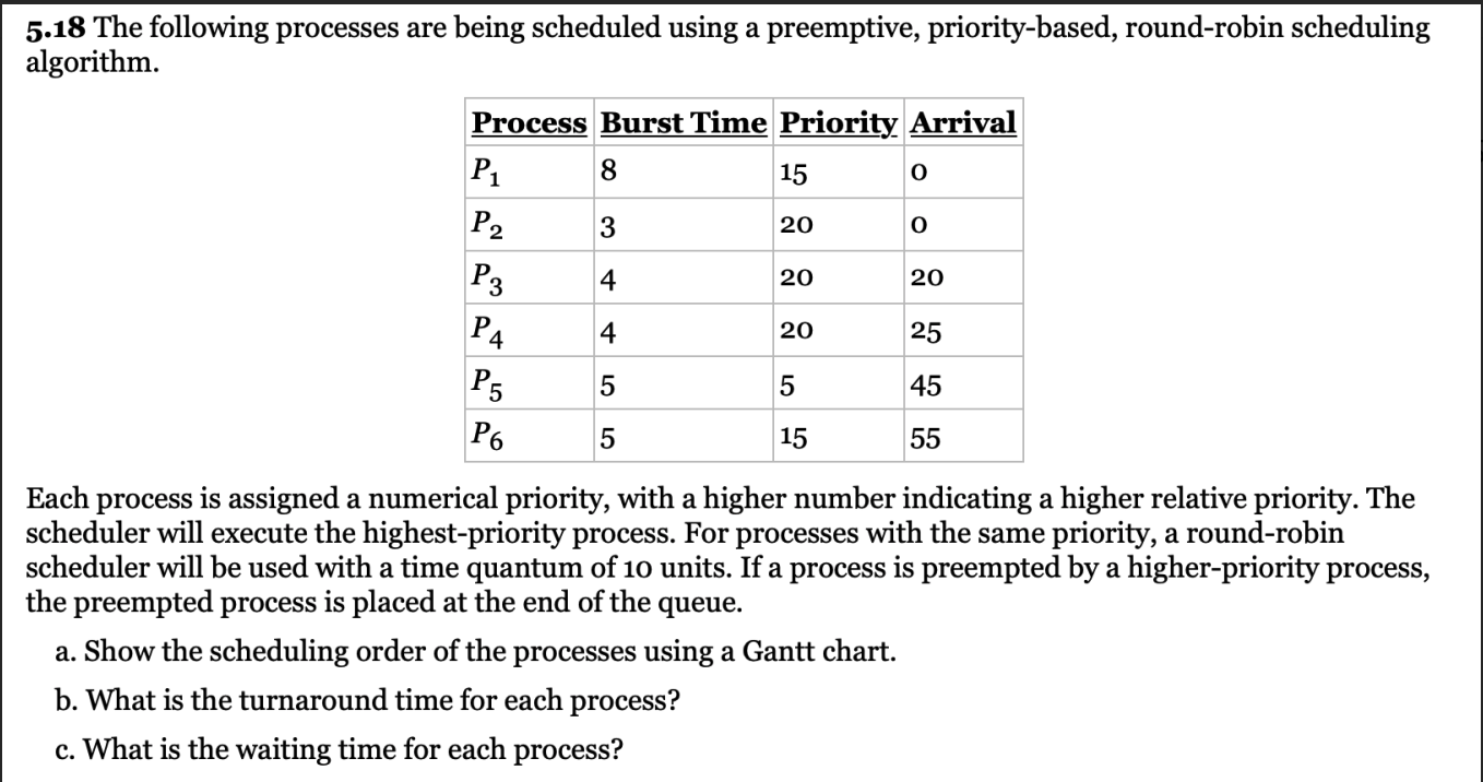 solved-5-18-the-following-processes-are-being-scheduled-chegg