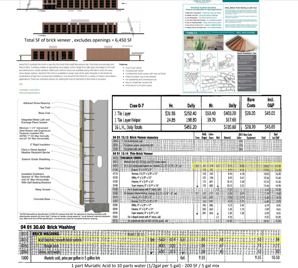 Project Description: 60,000SF 2-story Office Building | Chegg.com