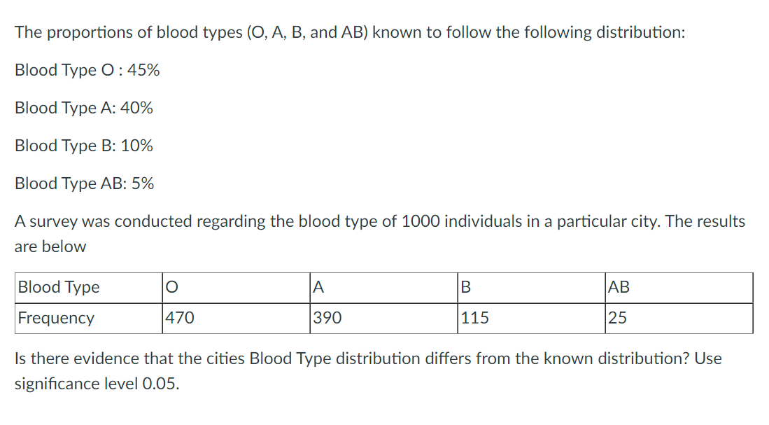 blood-type-chart-free-printable-paper