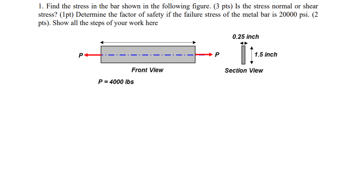 Solved Find the stress in the bar shown in the following | Chegg.com