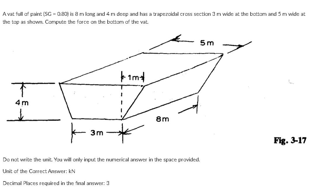Solved 4. A trapezoidal door with parallel sides 8 m and 4