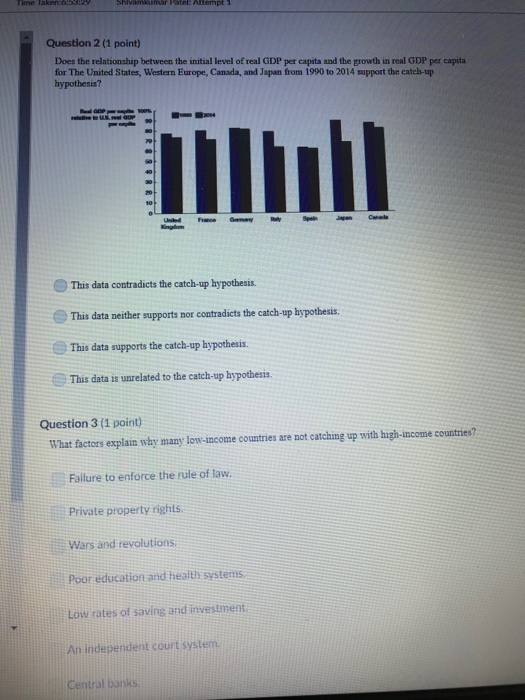 Solved Question 2 (1 point) Does the relationship between | Chegg.com