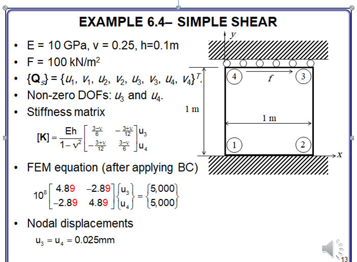 Solved EXAMPLE 6.4- SIMPLE SHEAR . . 4 f 3 1 m E = 10 GPa, v | Chegg.com